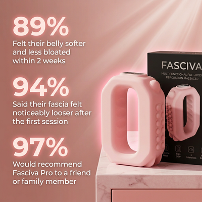 Fasciva Pro — Hands-Free Fascia Massager