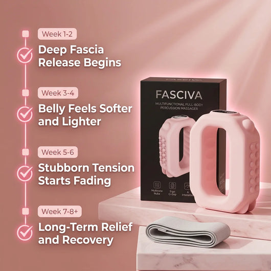Fasciva Pro — Hands-Free Fascia Massager
